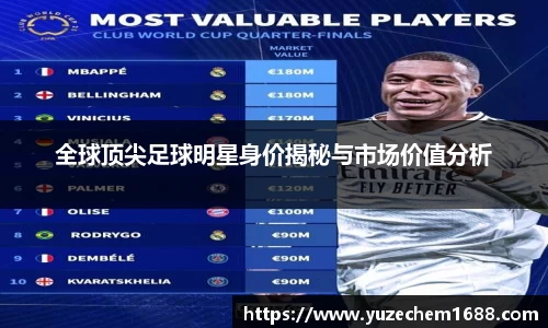 全球顶尖足球明星身价揭秘与市场价值分析