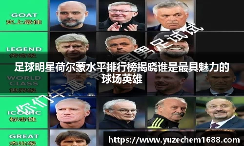足球明星荷尔蒙水平排行榜揭晓谁是最具魅力的球场英雄